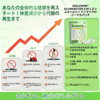 🇯🇵 内臓脂肪対策サポート 👨‍⚕️👩‍⚕️GeeLemon®＆NAD+ 8-in-1 ナノ強化フォーミュラ — 肥満、肌のたるみ、糖尿病、睡眠時無呼吸症候群、関節の悩み、その他健康上の懸念にアプローチ🛍️