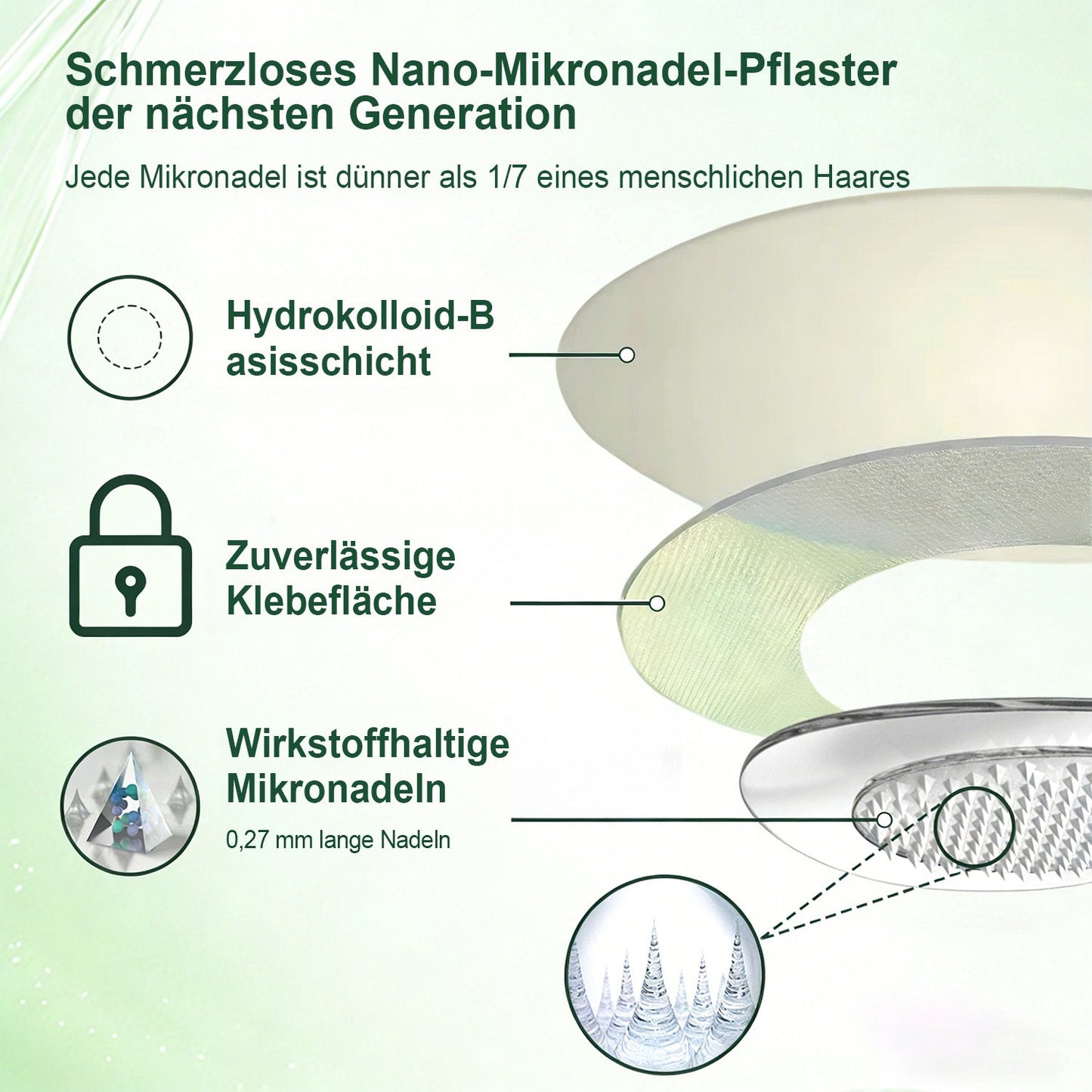 🇩🇪 Offizieller deutscher Shop | Geelemon® Moringa · Berberin × NAD+ 𝟏𝟎-𝐢𝐧-𝟏 𝐀𝐝𝐯𝐚𝐧𝐜𝐞𝐝 𝐍𝐚𝐧𝐨-𝐌𝐢𝐤𝐫𝐨𝐧𝐚𝐝𝐞𝐥-𝐏𝐚𝐭𝐜𝐡 — 𝐄𝐢𝐧𝐦𝐚𝐥 𝐭ä𝐠𝐥𝐢𝐜𝐡, 𝐬𝐢𝐜𝐡𝐭𝐛𝐚𝐫𝐞 𝐄𝐫𝐠𝐞𝐛𝐧𝐢𝐬𝐬𝐞 𝐢𝐧 𝟕 𝐓𝐚𝐠𝐞𝐧