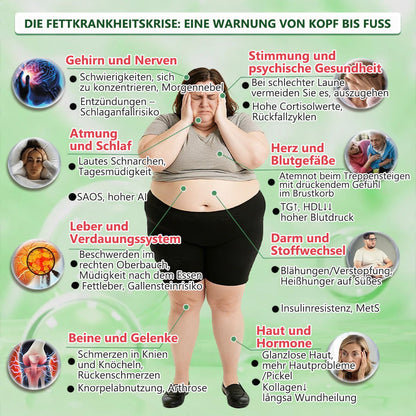 ✅Geelemon® 🎁Nur noch 5 Boxen übrig! Jetzt zusätzlich 30 % Rabatt!Bleiben Sie fit und gesund.