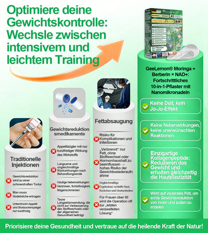 🇩🇪 Offizieller deutscher Shop | Geelemon® Moringa · Berberin × NAD+ 𝟏𝟎-𝐢𝐧-𝟏 𝐀𝐝𝐯𝐚𝐧𝐜𝐞𝐝 𝐍𝐚𝐧𝐨-𝐌𝐢𝐤𝐫𝐨𝐧𝐚𝐝𝐞𝐥-𝐏𝐚𝐭𝐜𝐡 — 𝐄𝐢𝐧𝐦𝐚𝐥 𝐭ä𝐠𝐥𝐢𝐜𝐡, 𝐬𝐢𝐜𝐡𝐭𝐛𝐚𝐫𝐞 𝐄𝐫𝐠𝐞𝐛𝐧𝐢𝐬𝐬𝐞 𝐢𝐧 𝟕 𝐓𝐚𝐠𝐞𝐧