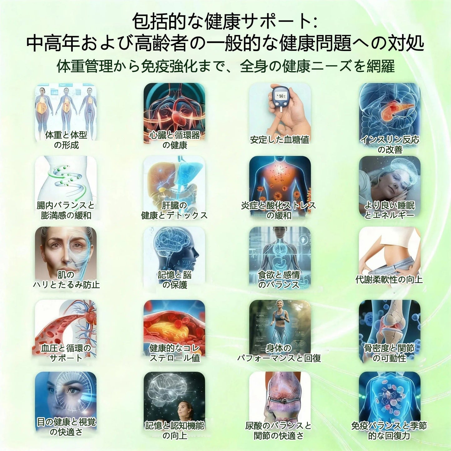 🇯🇵 内臓脂肪対策サポート 👨‍⚕️👩‍⚕️GeeLemon®＆NAD+ 8-in-1 ナノ強化フォーミュラ — 肥満、肌のたるみ、糖尿病、睡眠時無呼吸症候群、関節の悩み、その他健康上の懸念にアプローチ🛍️
